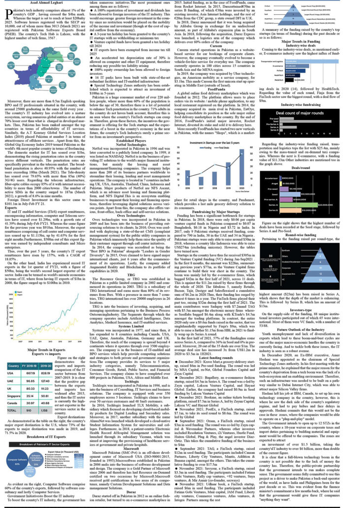 Overview-of-Pakistan's-tech-industry